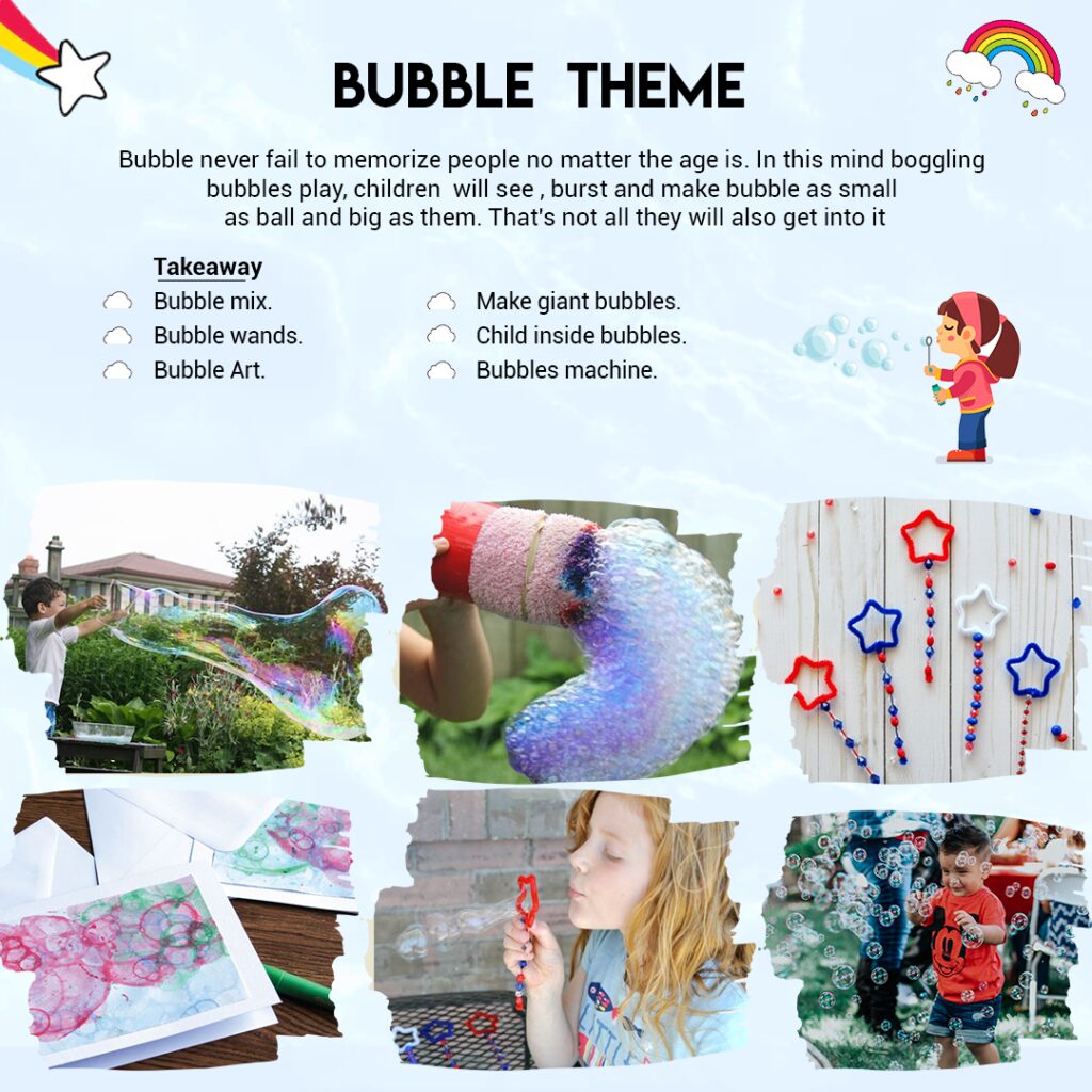 Bubble Theme Science Party